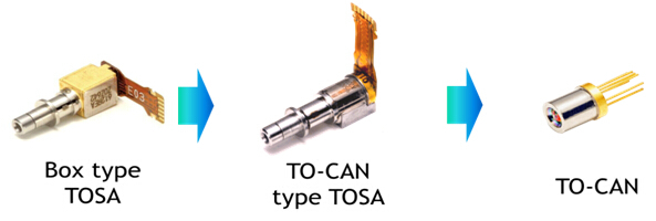 三菱電機閃耀深圳光博會，展現工業自動化與通信領域卓越實力